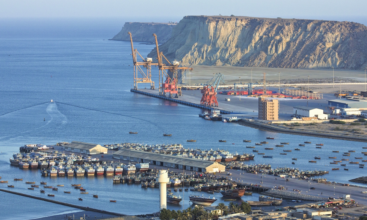 CPEC Gwadar , Pak China Economic Corridor 