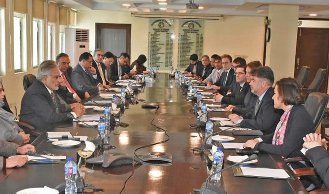 IMF meeting with Pakistan